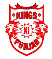 Kings XI Punjab Logo