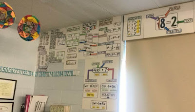 Ms. Potter math word wall