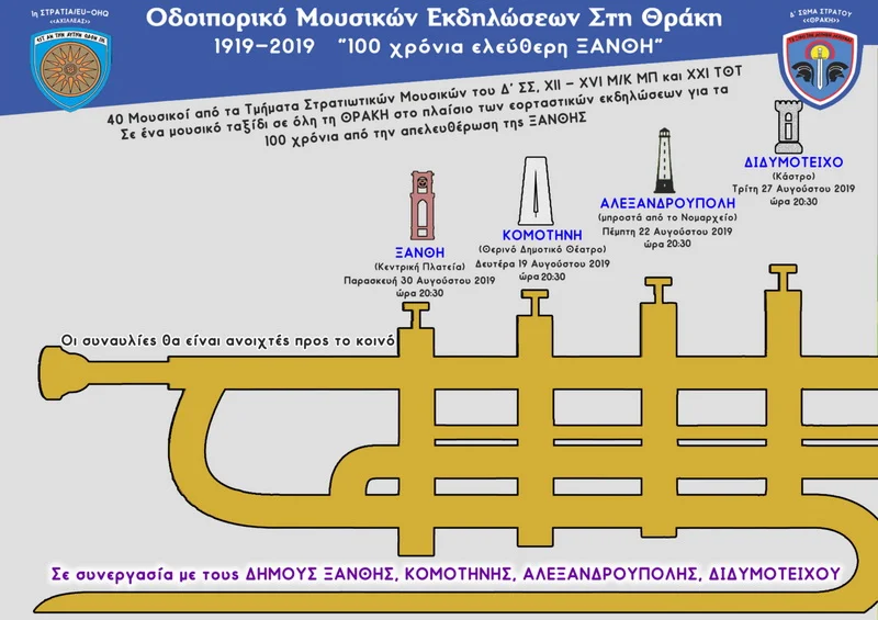 Συναυλία της Στρατιωτικής Μουσικής του Δ' Σώματος Στρατού στην Αλεξανδρούπολη