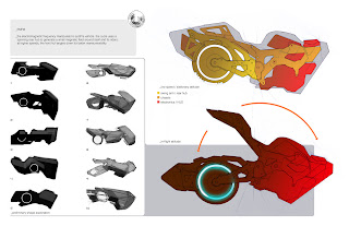 nicholas kiripolsky: concept design artist