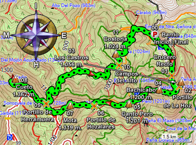 Ampliar plano del recorrido