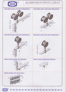  PINTU  GARASI WINA JEMBER RODA REL  UNTUK PNTU SLIDING  GUDANG