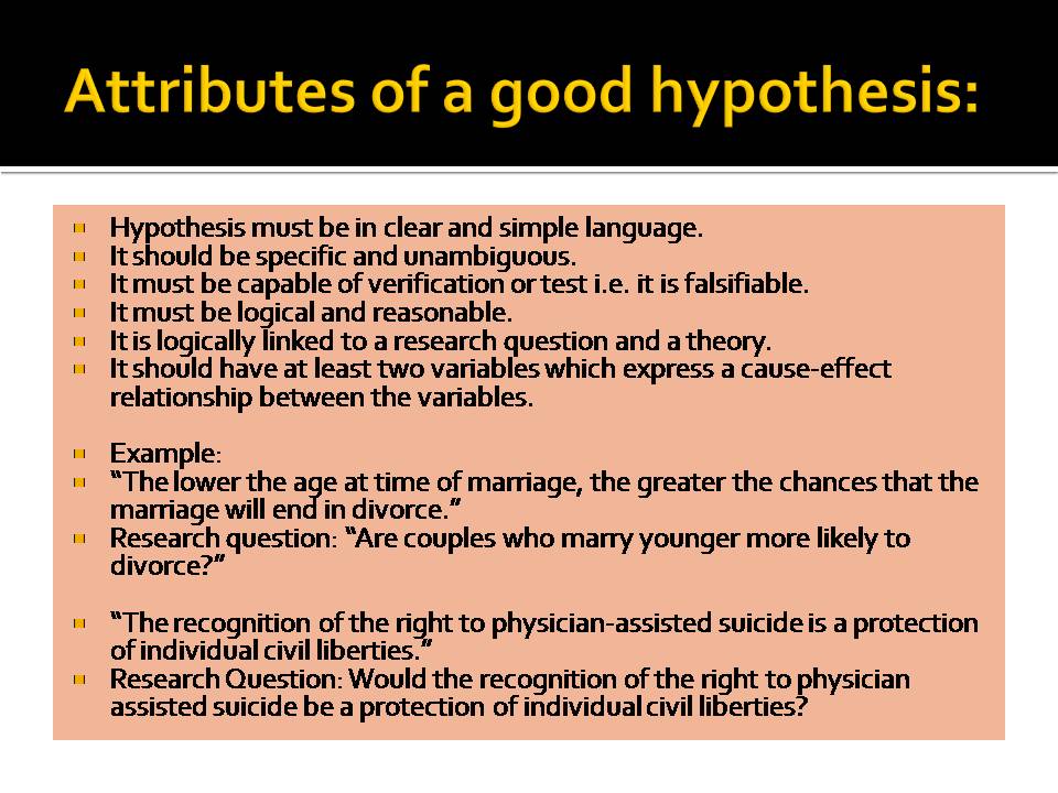 legal writing: Research question, Hypothesis, Literature ...