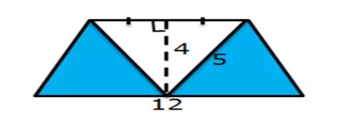 Contoh Soal Luas dan Keliling Trapesium