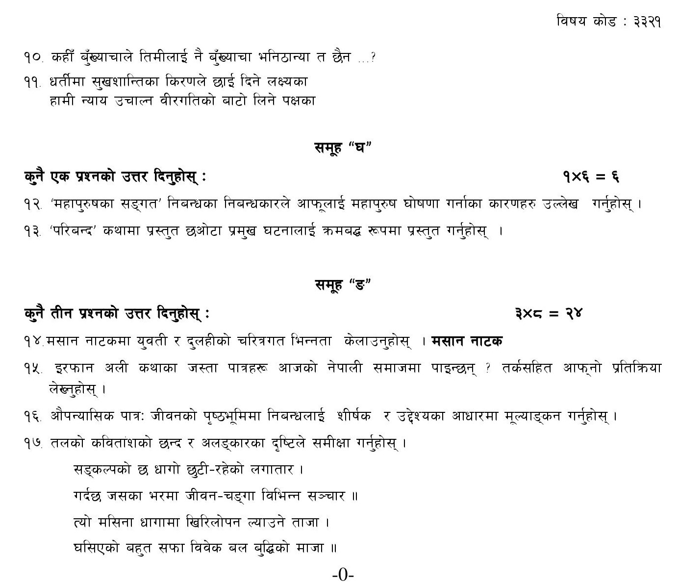 NEB Class 12 Optional Nepali Model Question 2080