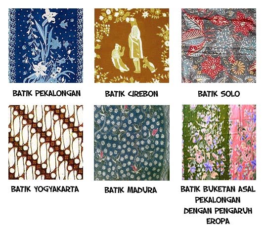 Mozaic Dunia 3 kebudayaan Indonesia yang diakui PBB