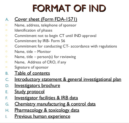 Format of IND