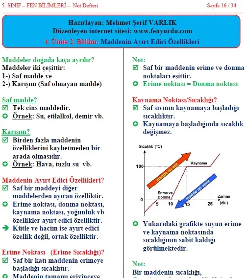 Maddenin Ayırt Edici Özellikleri Konu Anlatımı