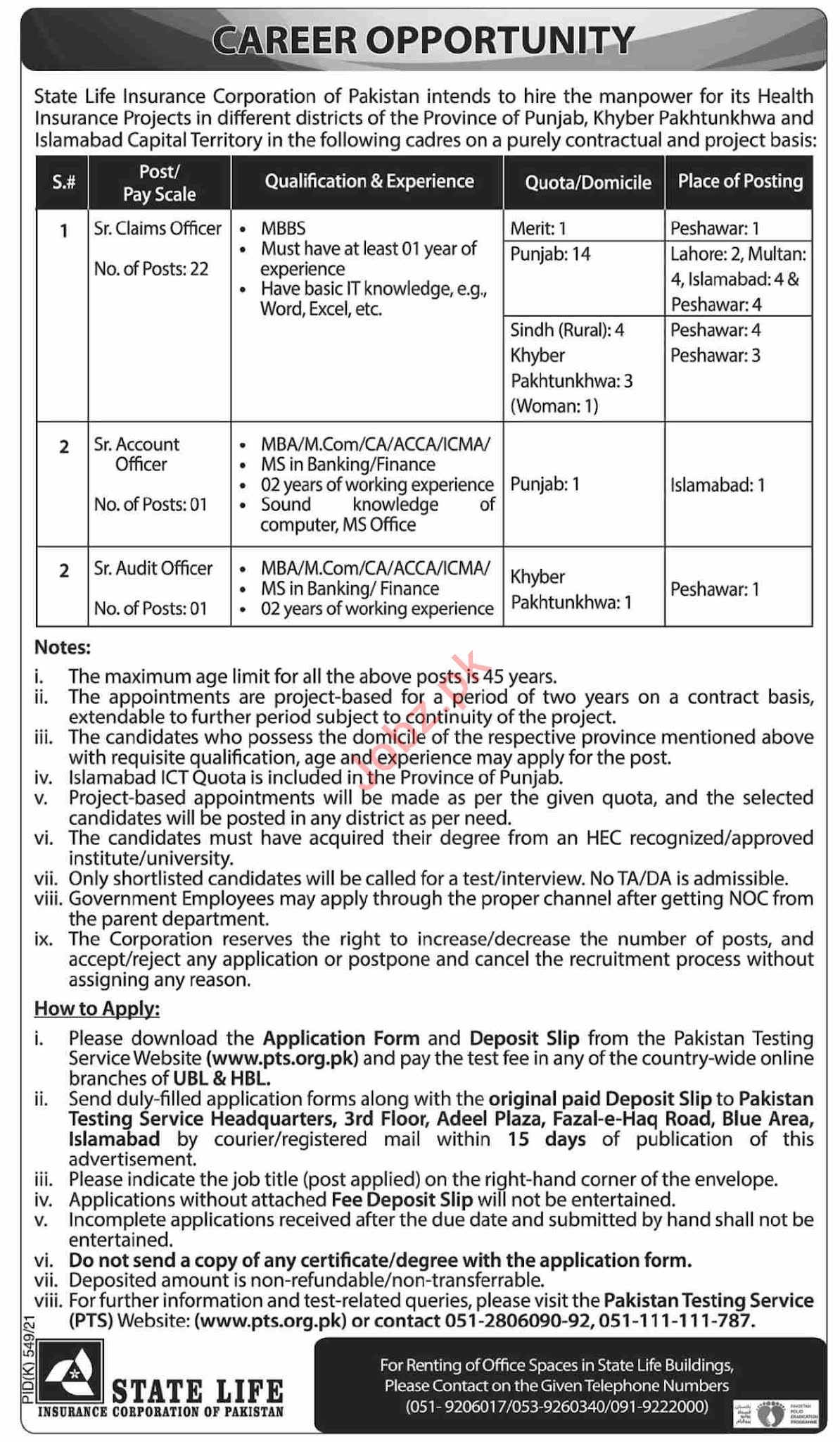 Jobs in State Life Insurance Corporation of Pakistan