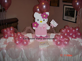 hello kitty birthday party decorating ideas