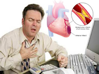  Traditional Medicine Coronary Heart Disease