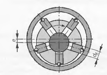 Bơm piston hướng kính với rotor lệch tâm