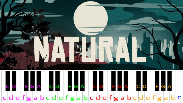 Natural by Imagine Dragons (Hard Version) Piano / Keyboard Easy Letter Notes for Beginners