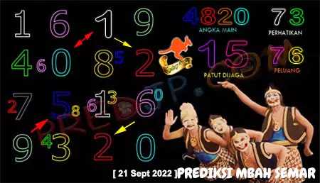 Prediksi Mbah Semar Sdy Top Rabu 21 September 2022