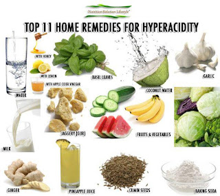 Top 11 Home Remedies for HyperAcidity