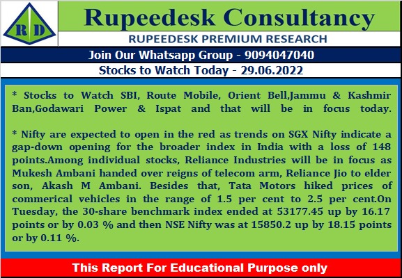 Stock to Watch Today - Rupeedesk Reports - 29.06.2022