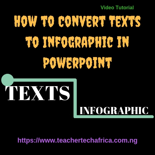 Converting texts into infographic in PowerPoint in simple steps: a video guide