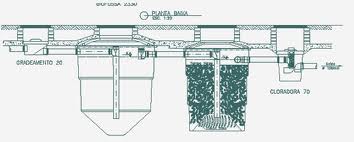 fossa sépticas
