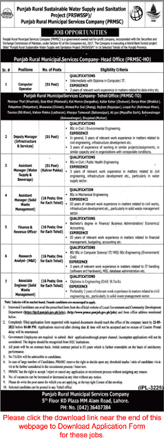 Punjab Rural Municipal Services Jobs 2023