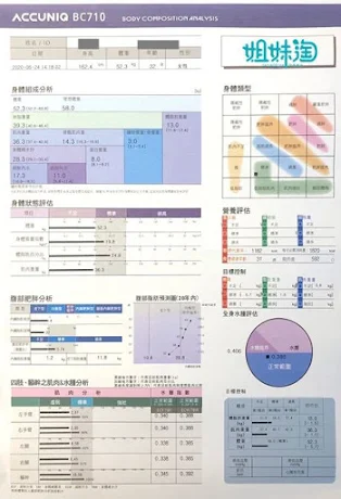 高雄健檢,高雄身體檢查,馨蕙馨健康管理中心,高雄五星級健檢,婚前健康檢查,馨蕙馨健檢價格