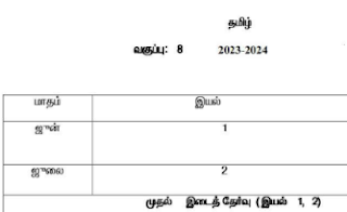 8th Std Syllabus 2023-24 - PDF