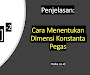 Dimensi Konstanta Pegas, Begini Cara Menentukannya Dimensi Konstanta Pegas, Begini Cara Menentukannya