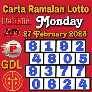 VIP Chart of GDL and Perdana 4d for Monday 27 February 2023