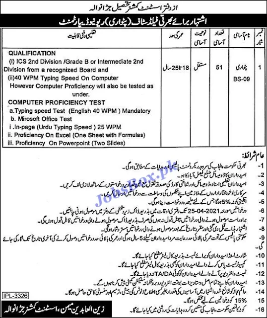 revenue-department-faisalabad-patwari-jobs-2021