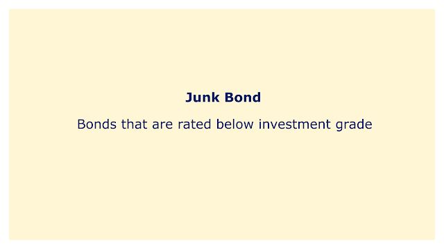 Bonds that are rated below investment grade.