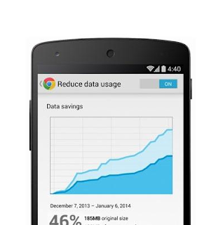 Reduce Data Usage