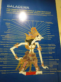 koleksi di museum wayang