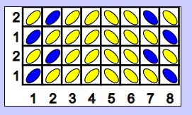 An incorrect example band generated by the old pattern repeat tool