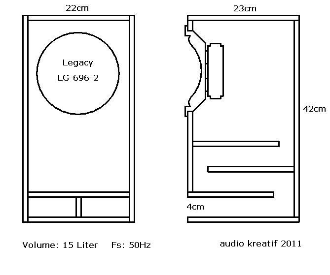 Audio Kreatif: Eksperimen Box Speaker Legacy LG-696-2