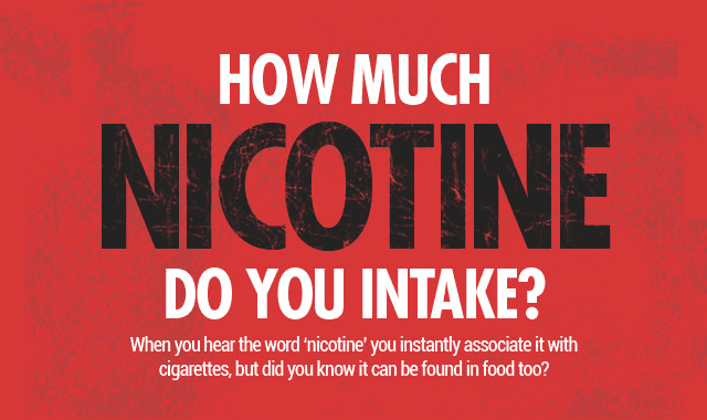 Image: How Much Nicotine Do You Intake?