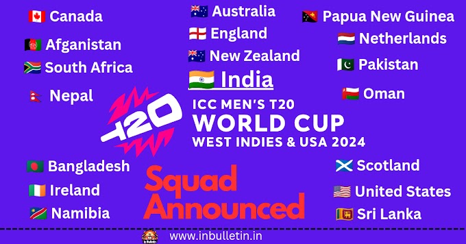 ICC Men's T20 World Cup, 2024 : All 20 teams selected players announced - In Bulletin