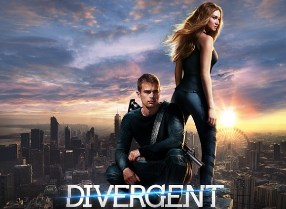 divergent