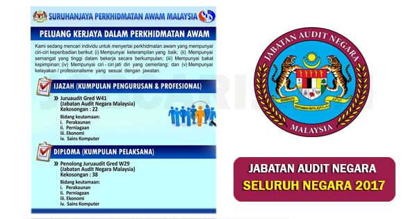 Jawatan Kosong Di Jabatan Audit Negara Malaysia 60 Kekosongan Seluruh Negara Jobcari Com Jawatan Kosong Terkini