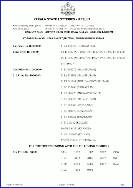 kn-498-live-karunya-plus-lottery-result-today-kerala-lotteries-results-30-11-2023-keralalotteryresults.in_page-0001