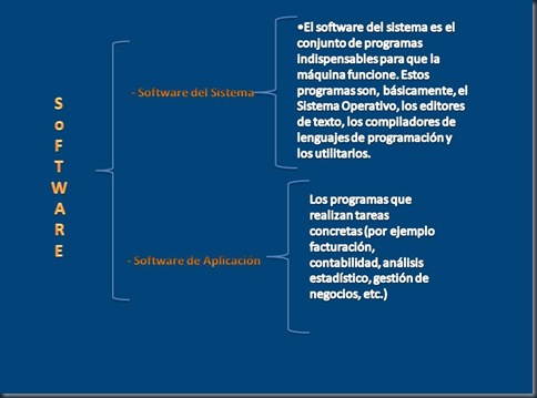 Presentación1
