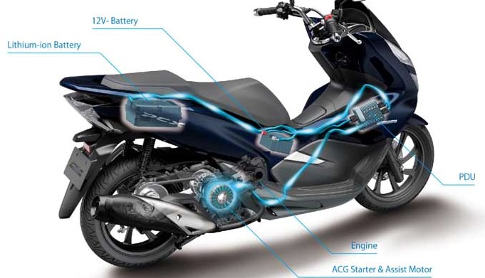  PCX  Hybrid  Bukan PCX  Biasa  Ini Bedanya Ate Breaker