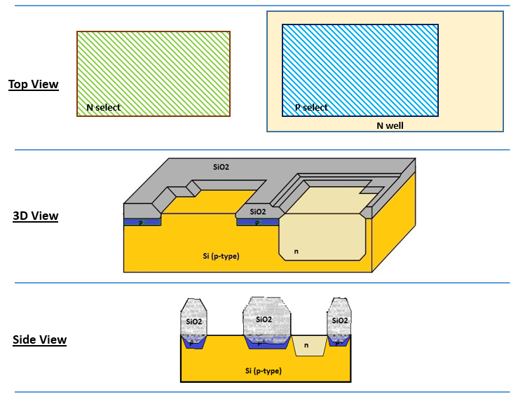 Cmos Inverter 3D : Alibaba.com offers 610 inverter cmos ...