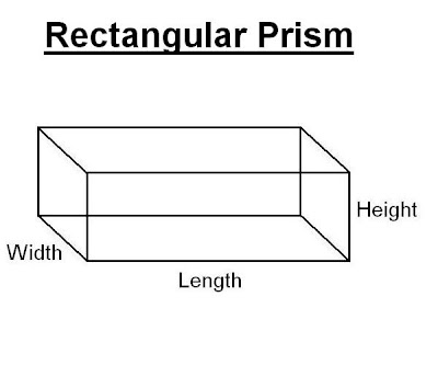 All 3D shapes have depth and