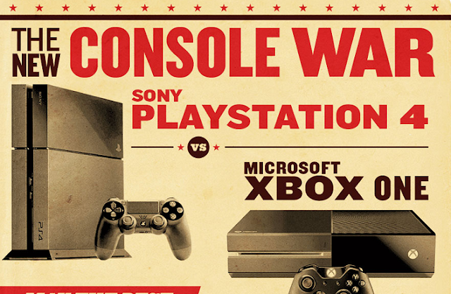 Image: The New Console War