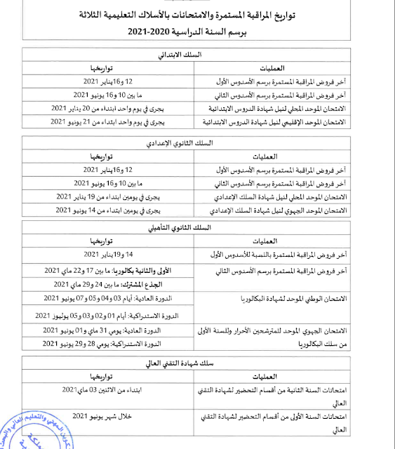 تواريخ اجراء المراقبة المستمرة والامتحانات بالاسلاك الثلاثة برسم الموسم الدراسي 2020-2021