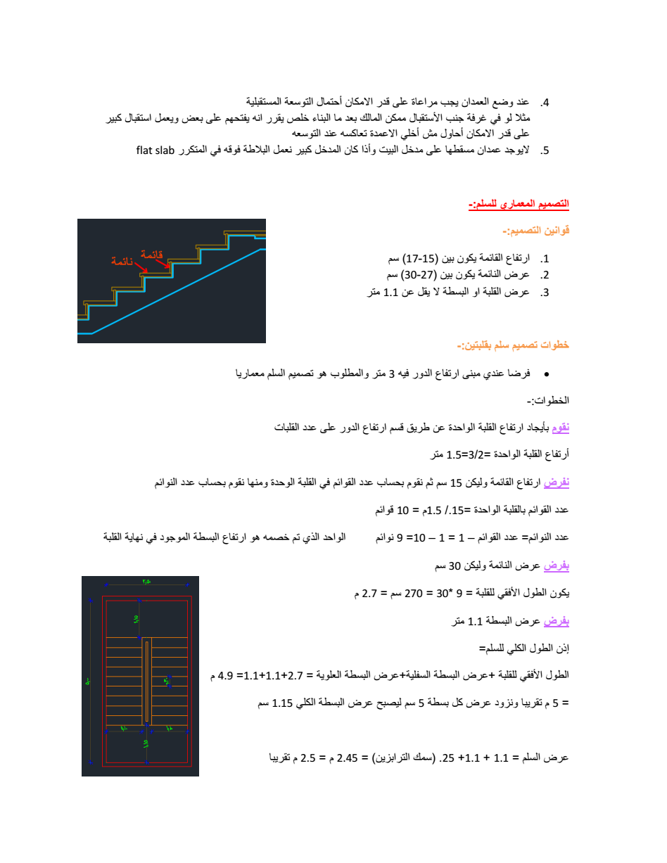 ملاحظات فى التقسيم المعمارى لقطعة ارض  pdf