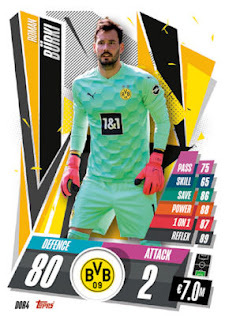 Topps Match Attax 2020-2021 Borussia Dortmund Set