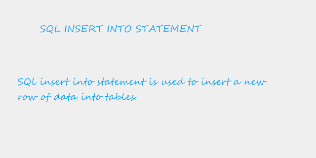 SQL INSERT INTO QUERY - The Coding Shala