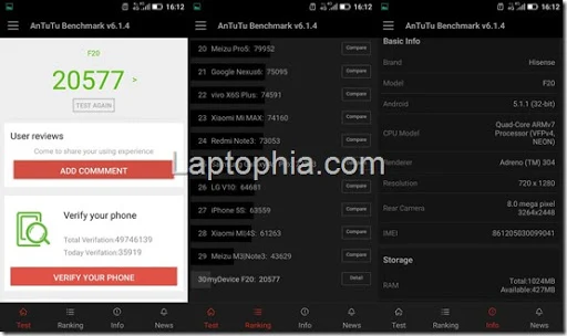 Benchmark AnTuTu v6 Hisense F20