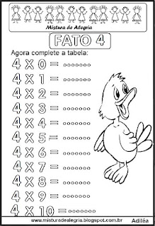 Tabuada de multiplicação do 4 ilustrada