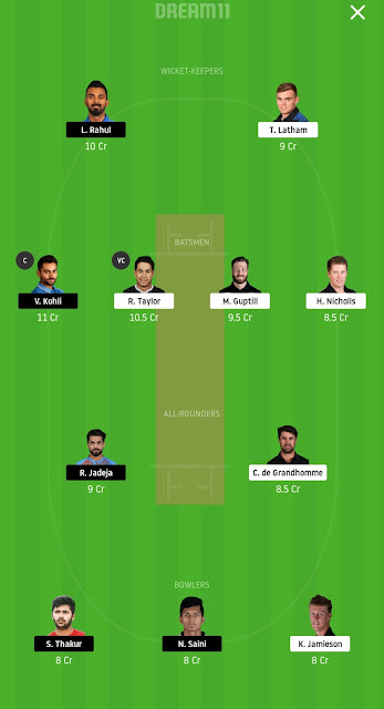 New Zealand vs India Dream11 Crew Prediction (third ODI), Fantasy Cricket Tip & Taking part in 11 Updates for Tuesday's Cricket Match - Feb 11th, 2020